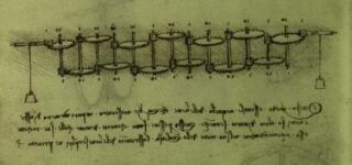 Calcolatrice meccanica di Leonardo da Vinci